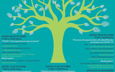 Videos de las mesas: «Bioética y Ciencia Forense, Análisis científico forense desde la perspectiva de la bioética y el género».
