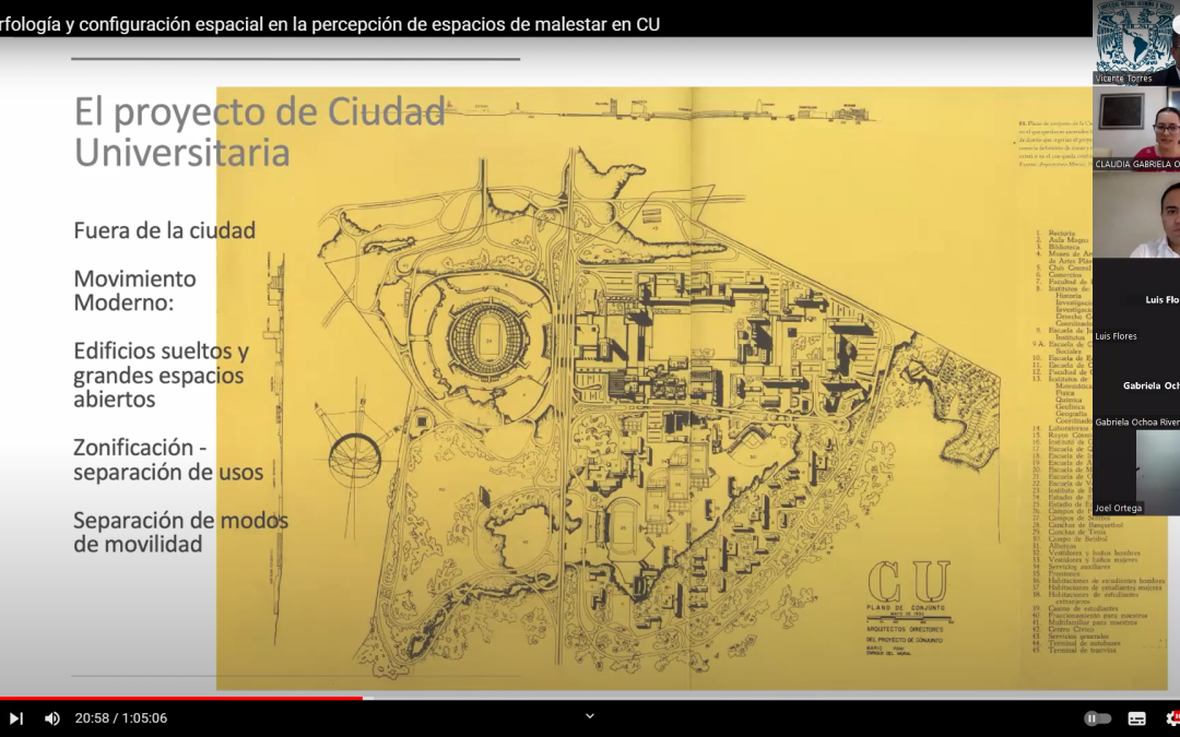 La morfología y configuración espacial en la percepción de espacios de malestar en CU